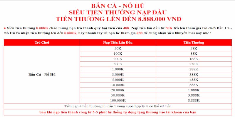 nạp tiền khuyến mãi 8888k